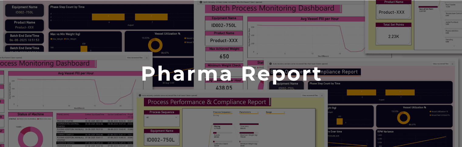 Pharma reports and real-time insights